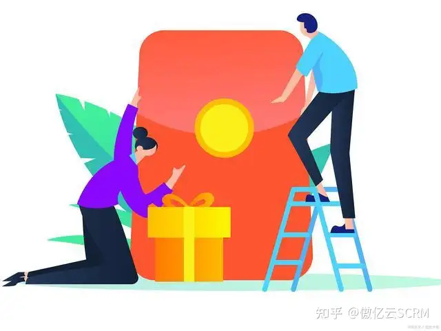 企业销售系统是什么？（企业销售系统管理软件）