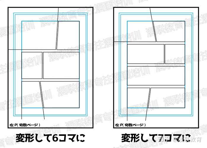零基础漫画分镜学习入门 漫画分镜的基础知识 知乎