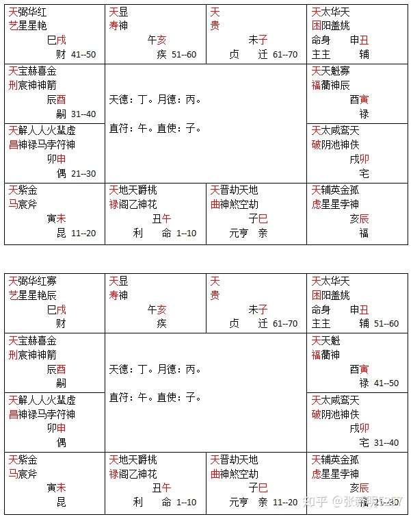 心数盘161 知乎