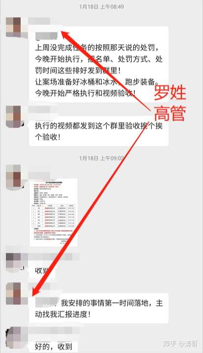 某房企员工业绩没完成 被惩罚在头上连续浇12桶冰水 知乎