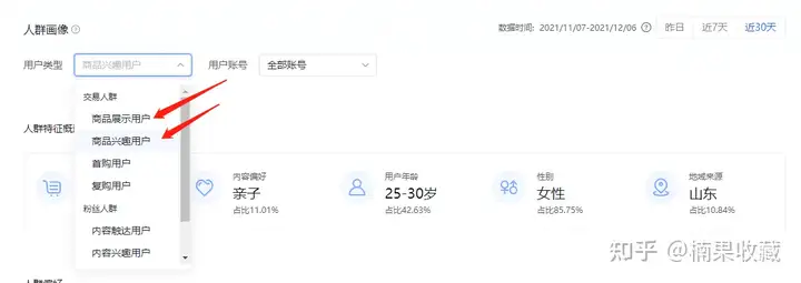 单店月平均收益3-5万,聊聊批量化的抖音小店店群
