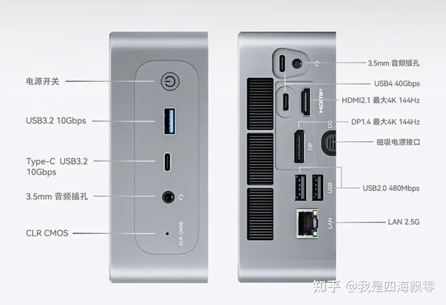 65W“满血”7840HS：可能是全网唯一能看到深度评测的零刻SER7！ - 知乎