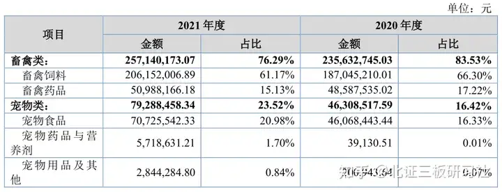 新三板新挂牌11家公司基本面分析（9.7-9.16）