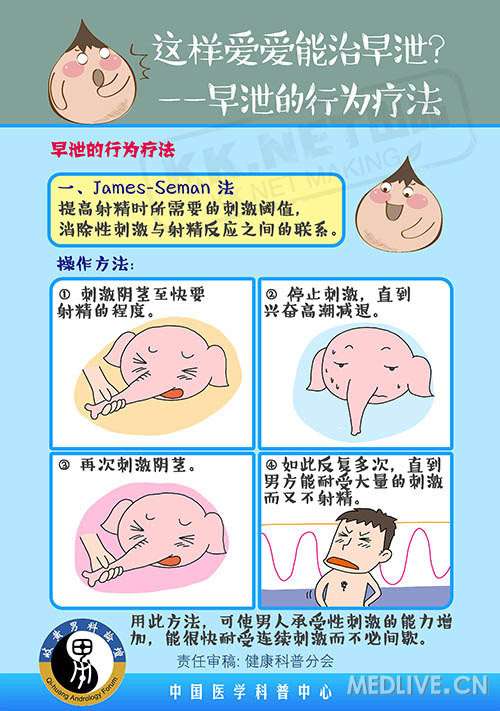 早泄生理脱敏训练真的有用吗