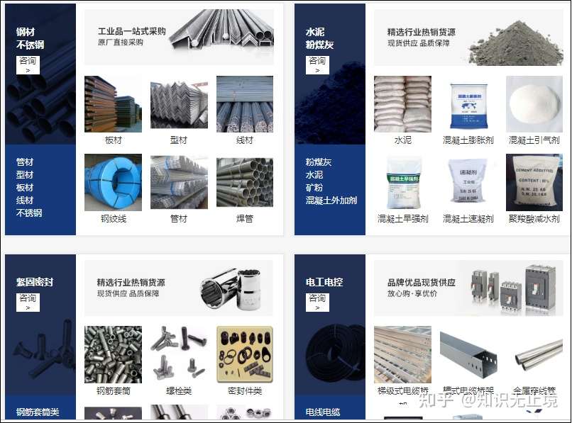 建筑材料分类 建筑材料用途 知乎