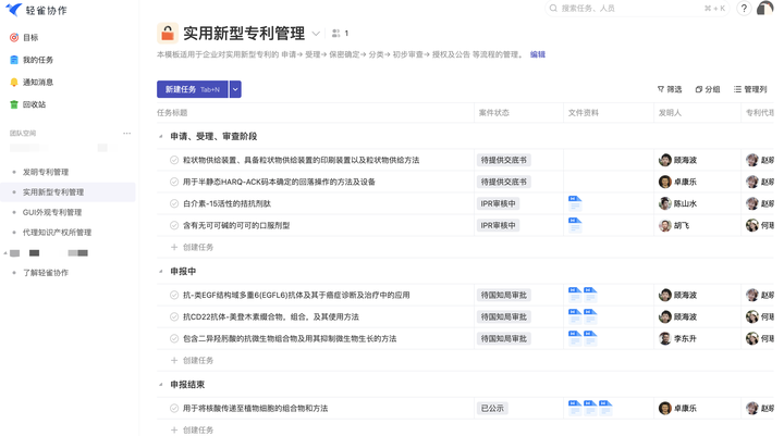 如何做好企業(yè)知識(shí)產(chǎn)權(quán)管理？