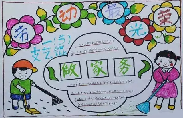 手抄报 | 五一劳动节手抄报作业来啦！这些模板提前收藏，作业不慌！