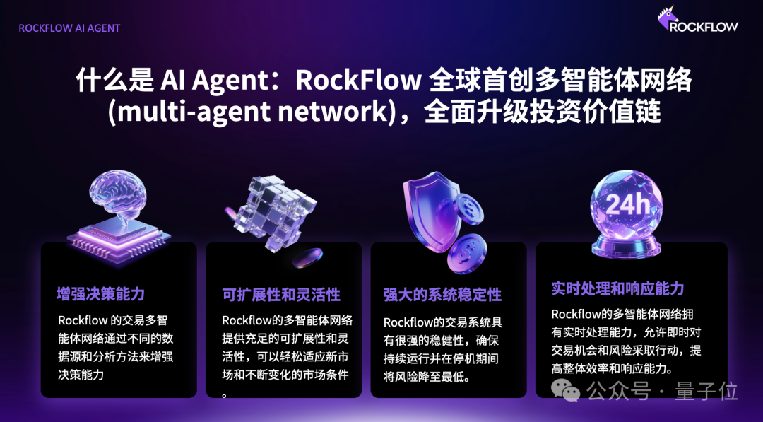 10年前押中英伟达：这位复旦学霸如何用AI Agent重新定义投资