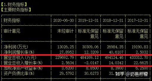 超声电子 | 海外高端 PCB 企业重要供应商就是它