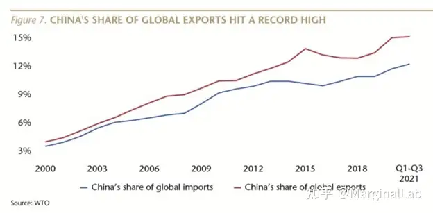 硬核推荐（中国的房产交易可能会采用什么方式）中国的房产交易可能会采用什么，(图3)