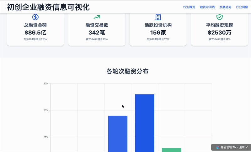 蚂蚁的 AI，开始像蚂蚁一样干活了