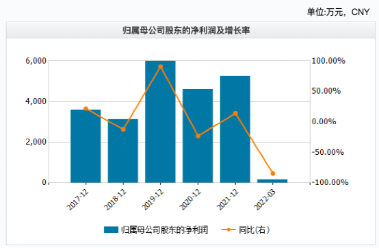 奥特曼卡片最稀有的卡排行（奥特曼卡最厉害的10张）