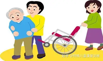 比如首都医科大学康复医学教授对包含语言中枢的半脑切除术后,进行