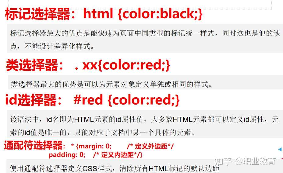轻松学 网页设计9 网页美化css 选择器 知乎