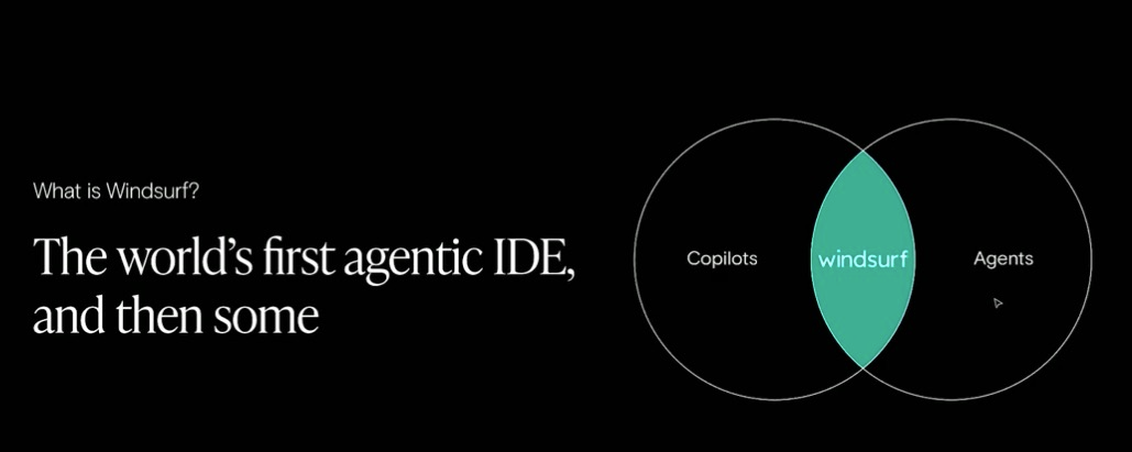 有了一天涨万星的开源项目 Codex，OpenAI为何仍砸 30 亿美元重金收购 Windsurf ？