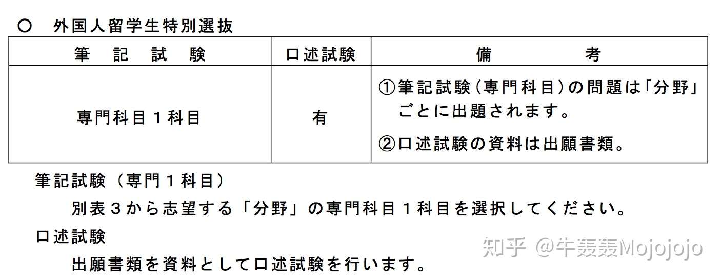 不允许不知道的新潟大学经营学大学院 知乎