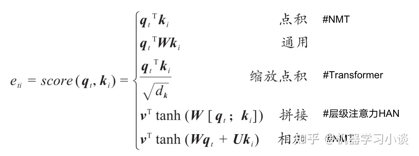 多图）自然语言处理中的注意力机制概述- 知乎