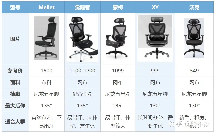 きさく工房 座位保持椅子 Lサイズ | ktindo.com