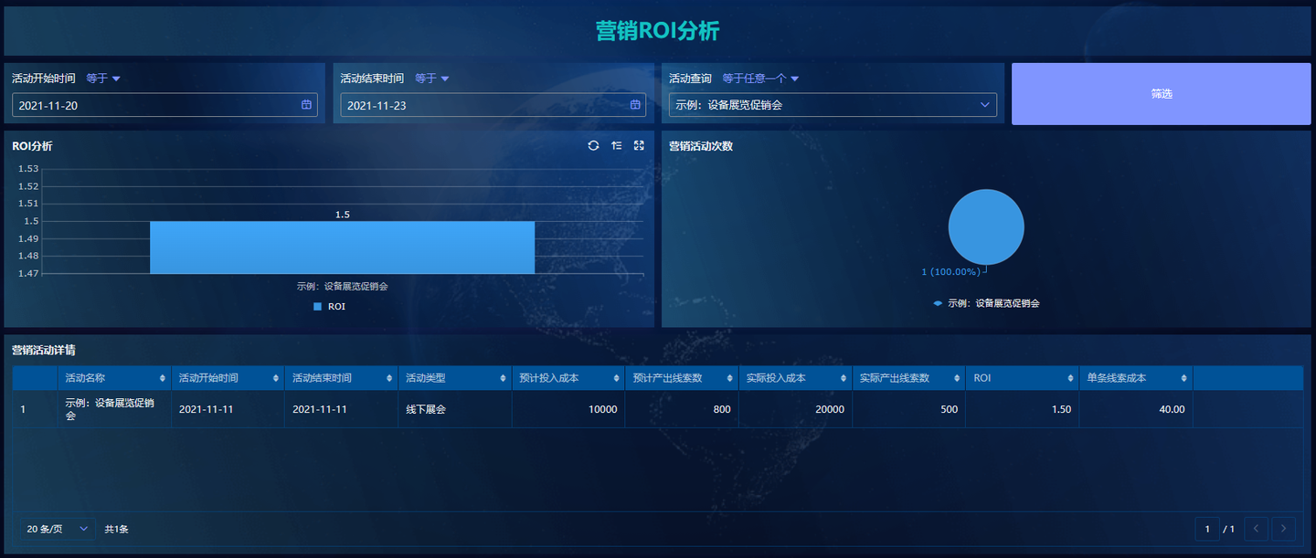 crm客户,crm客户管理系统免费版,销售客户管理系统crm