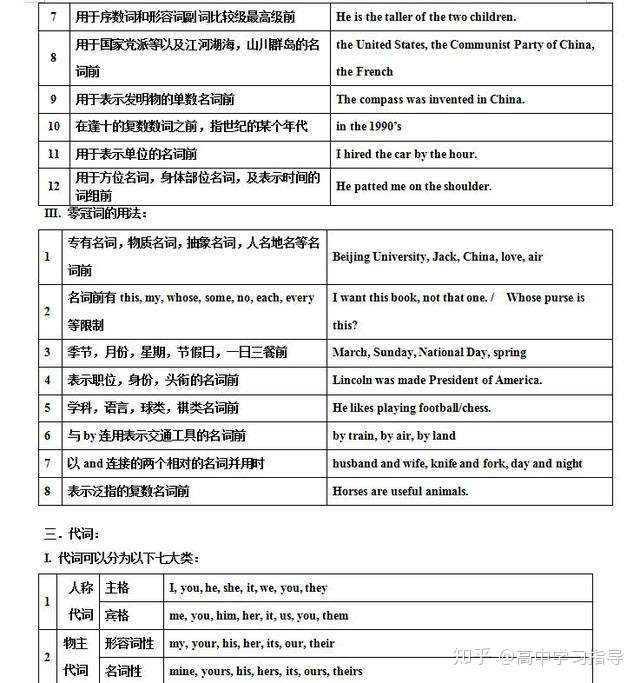 高考英语134 成绩好的人都有什么学习秘籍 不来你就错失了 知乎