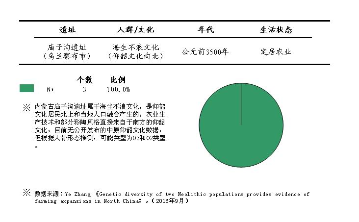 知乎专栏