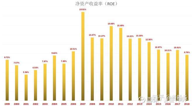 v2-b2e61e000e4d0c8d6152b2166d74db03_720w.jpg?source=1940ef5c