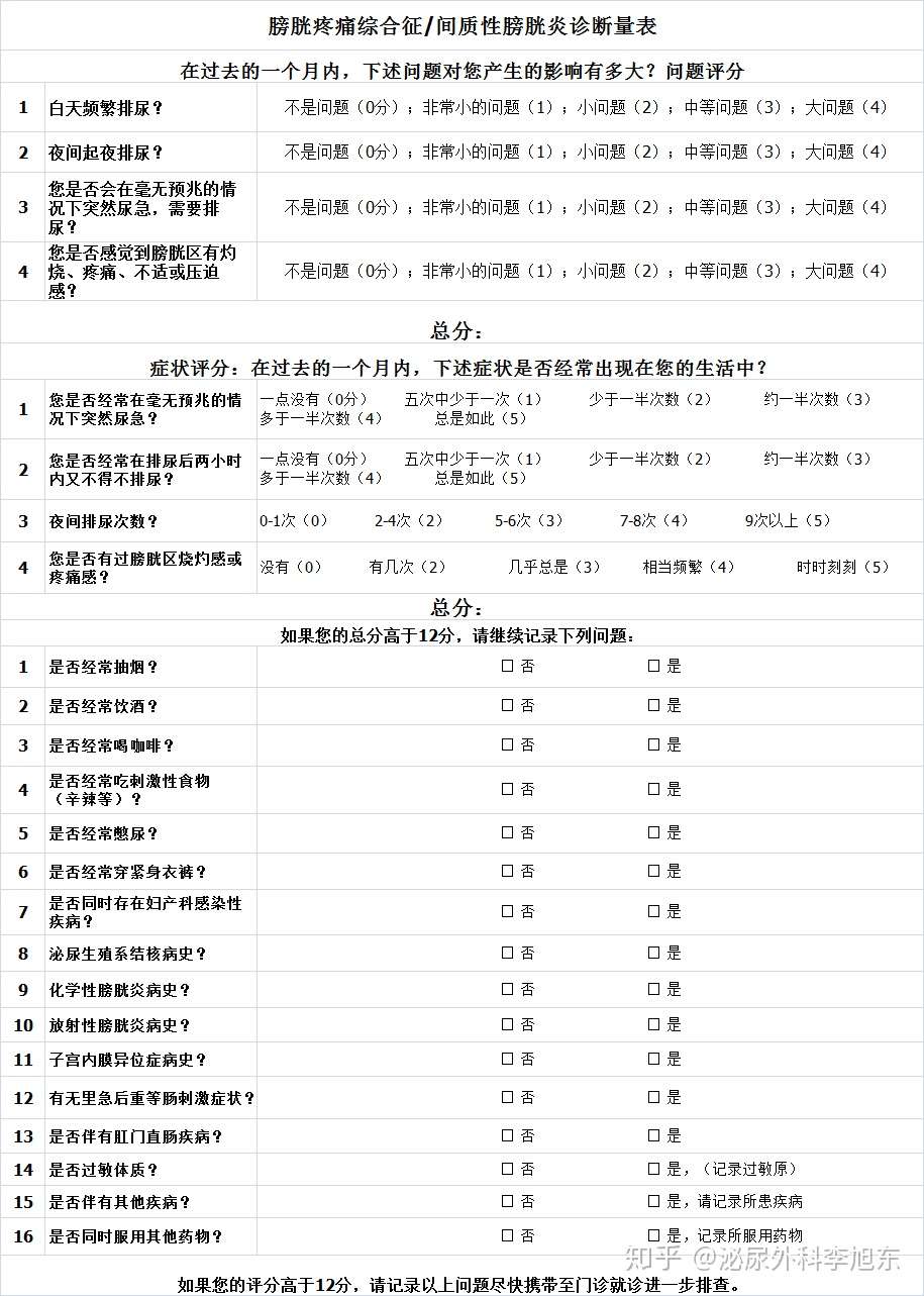 就诊指导 间质性膀胱炎治疗方法及诊断评分量表 知乎