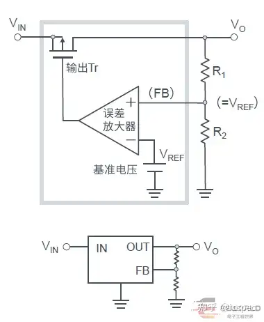 超熱 直流電源装置 FYZ011C-05 防災関連グッズ - northsidehomecare.ie