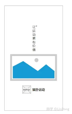 猫扑运动产品主页面原型随手画