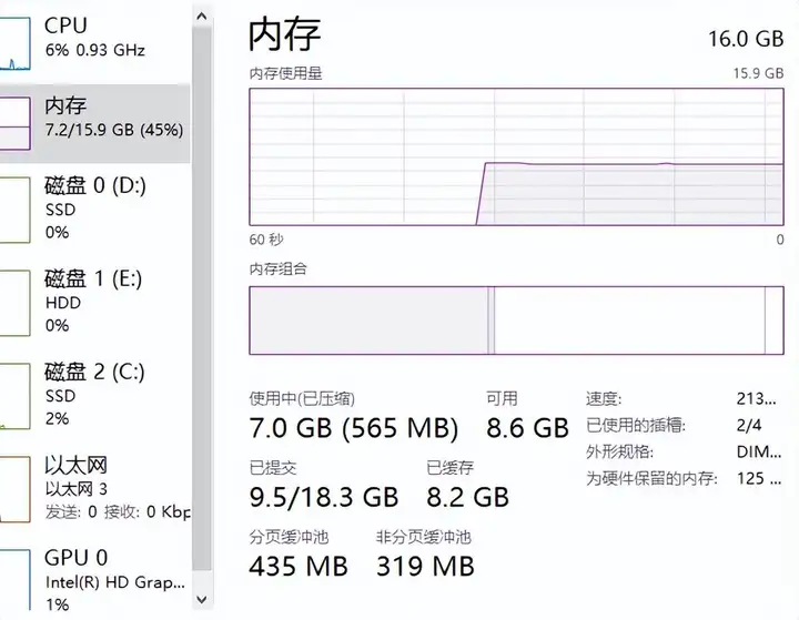 怎么看电脑配置和型号（查看电脑配置的3种方法）