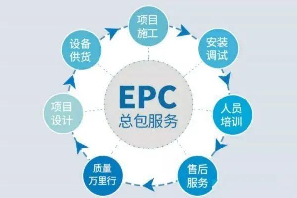 epc项目是什么意思？epc项目为什么不能干