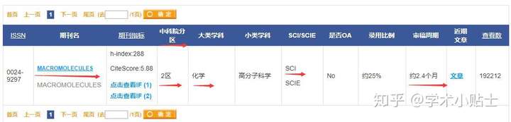sci翻译服务
