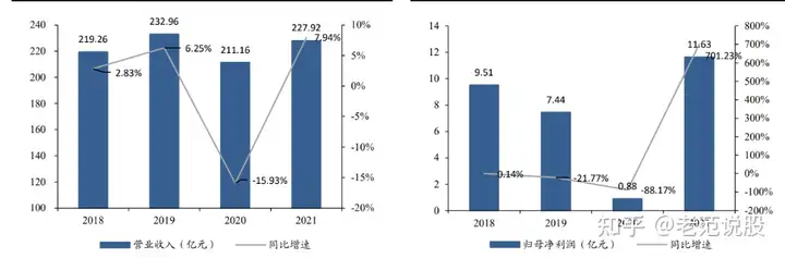 打印机自主品牌崛起，纳思达：耗材稳定现金流，芯片打开成长曲线