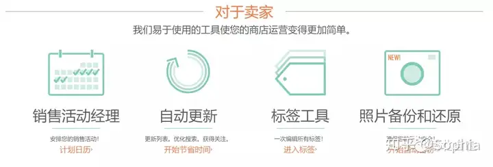 Etsy 笔记 | 2023年Etsy运营的一些干货记录