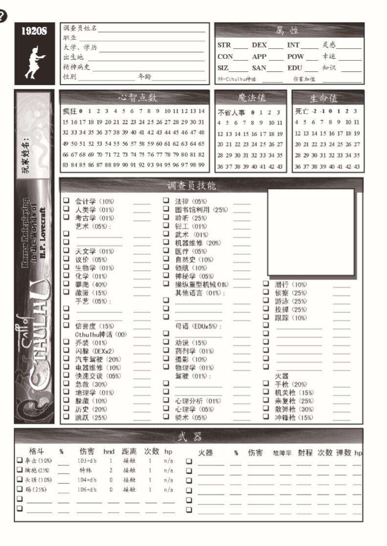 开启此书 放弃一切希望 克苏鲁的召唤 桌上游戏系列介绍 人物篇 知乎