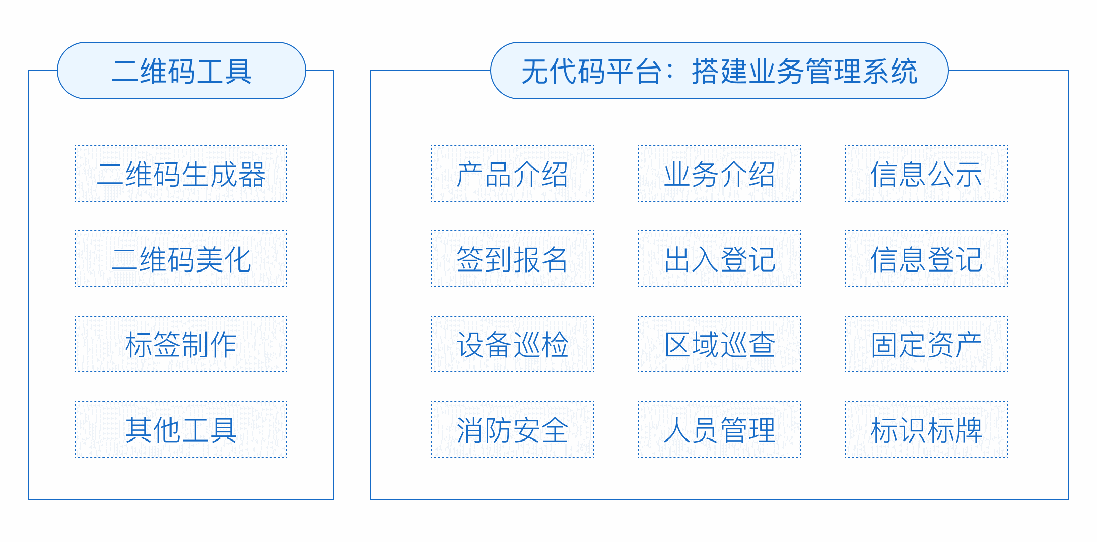 官方介绍