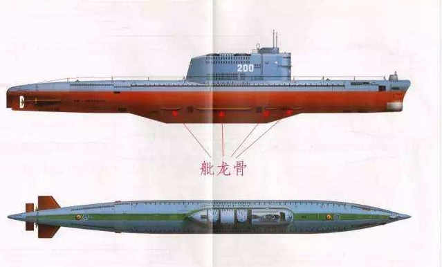 常规潜艇居然能发射核导弹中国长城200潜艇退役移交博物馆