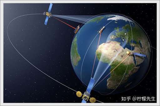 至少需要多少颗卫星才能准确定位 知乎