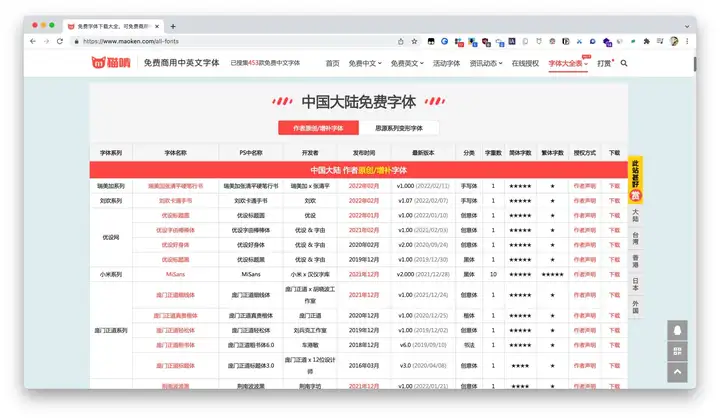 UI设计比较好用免费的素材网站有哪些?8 UI设计比较好用免费的素材网站有哪些?