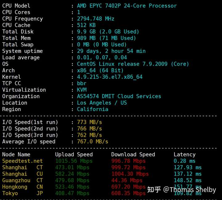 VPS常用测试脚本-薄荷云博客