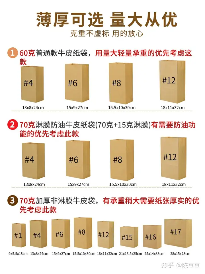 家居收纳好物推荐（1）：牛皮纸袋变变变！！  第3张