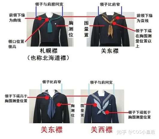 Jk制服大赏jk制服小知识jk制服店铺推荐 知乎