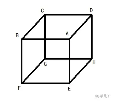 一个正方体每条棱是通路的概率都是1/2,那么距离最远的两点间构成通路