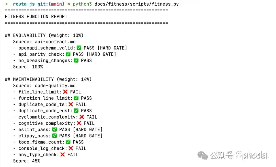 harness engineering的本质是什么？
