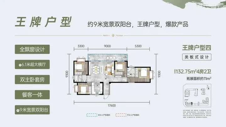 昆明新房推荐建投学府开发商实力怎么样?交房时间,学校配套-昆明楼盘网