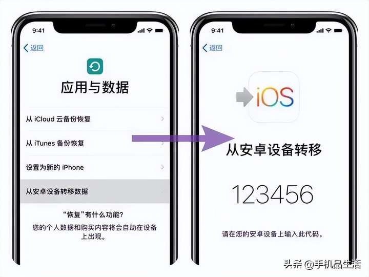 安卓怎么传输数据到新苹果手机？已经激活的iphone怎么转移数据