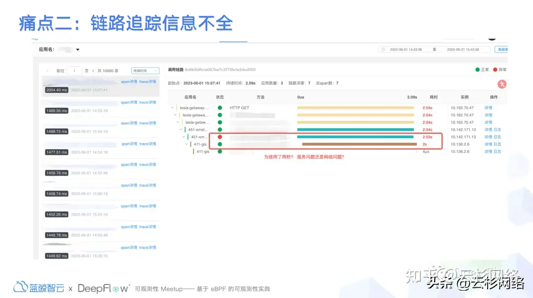 DeepFlow 在小米落地现状以及挑战-鸿蒙开发者社区