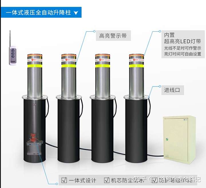 全自动液压升降柱的控制系统由哪些部分组成