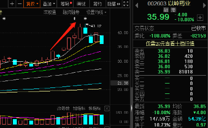 以岭药业连花清瘟怎么样？看网友怎么说-墨铺