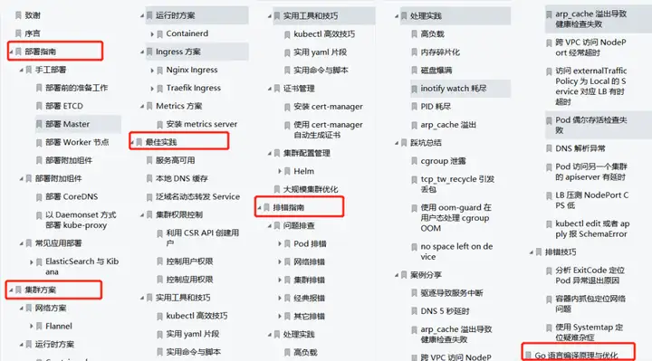 K8s太香了!看完这篇助你成为K8s大牛!插图 K8s太香了!看完这篇助你成为K8s大牛!插图